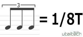 1/8Tが普通の三連符