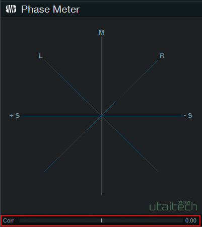 phase-meter-corr