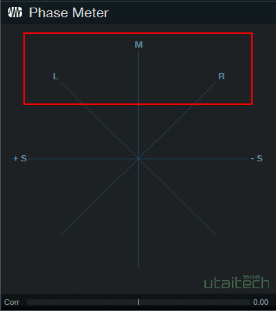 phase-meter-mlr